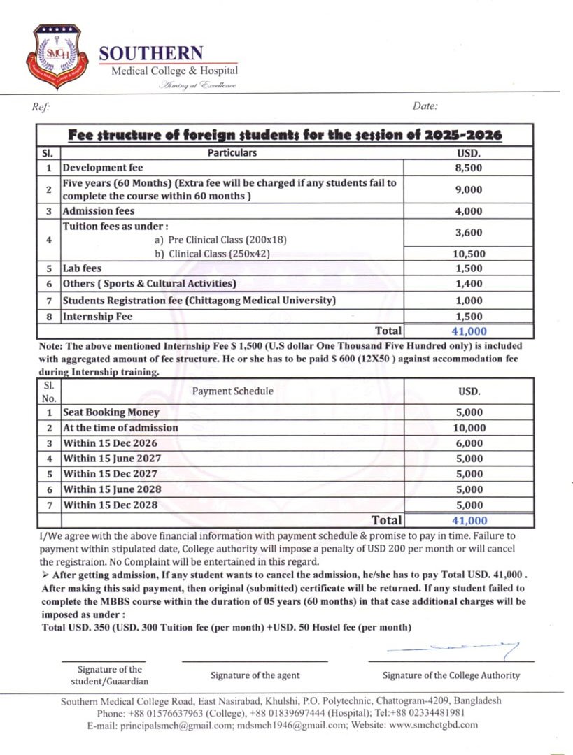Mainamoti Medical College – Offer Letter
